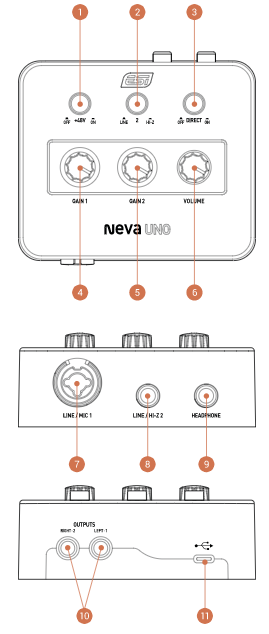 ESI Neva UNO Audio Interface bundle Protools Suite Included